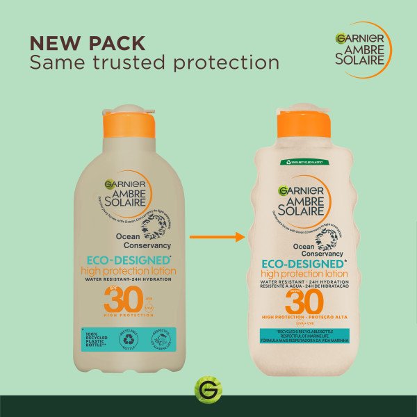 Eco Designed protection lotion SPF 30 before and after